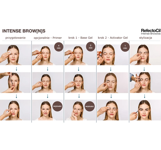 RefectoCil Intense Browns Base Gel farba do brwi i rzęs Deep Brown 15ml