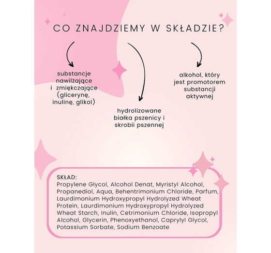 PROSALON PROFESSIONAL WODA LAMELARNA DO WŁOSÓW 200ML