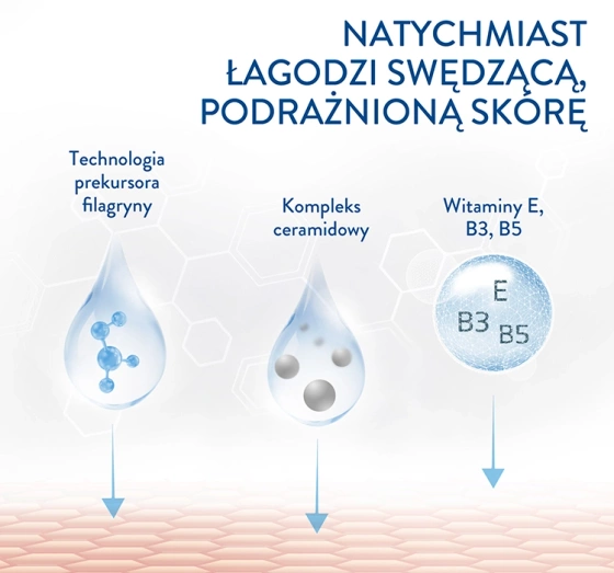 Cetaphil PRO Itch Control emulsja do mycia dla niemowląt i dzieci 295 ml