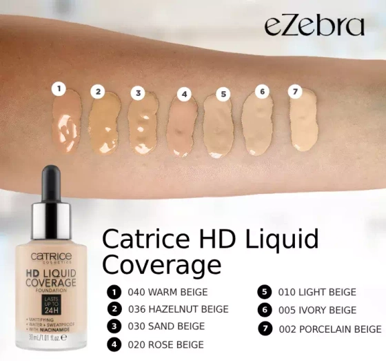 Catrice HD Liquid Coverage płynny podkład kryjący 030 Sand Beige 30 ml