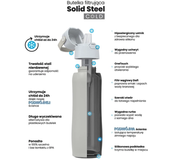 Dafi Solid Steel Cold termiczna butelka filtrująca z filtrem węglowym 0,5 l Perłowobiała