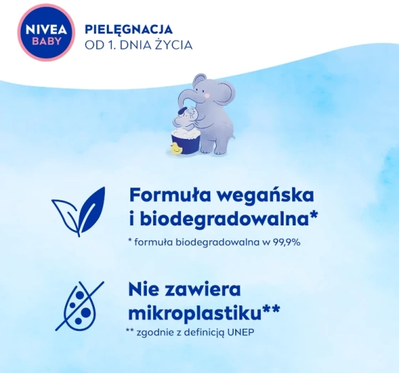 NIVEA BABY żel 2w1 do mycia ciała i włosów dla dzieci z pompką 500 ml