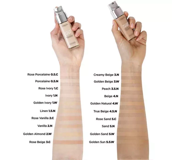 L'Oréal Paris True Match podkład dopasowujący się do koloru skóry 2 N 30 ml